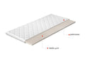 Mattress, White, 200 x 200